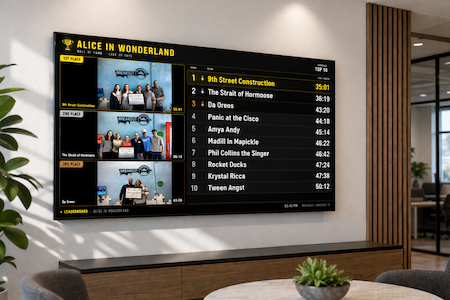 TV Leaderboard & QR Photos